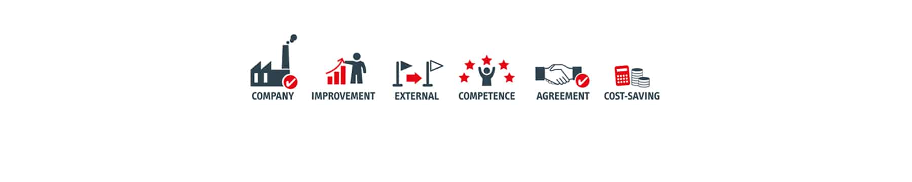Outsource Banner 2 Outsource Banner 2