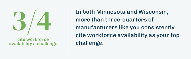 3/4 cite workforce availability a challenge
